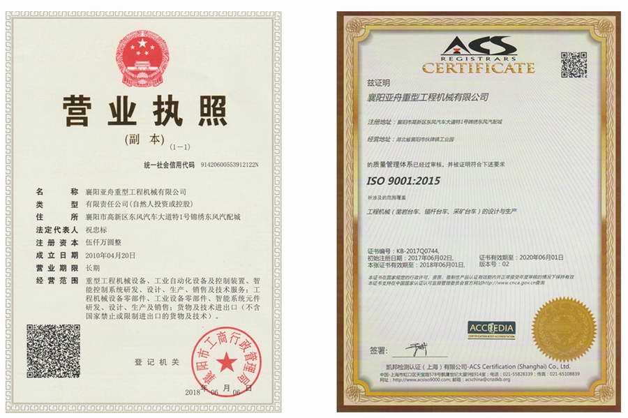 營業(yè)執(zhí)照,，ISO證書